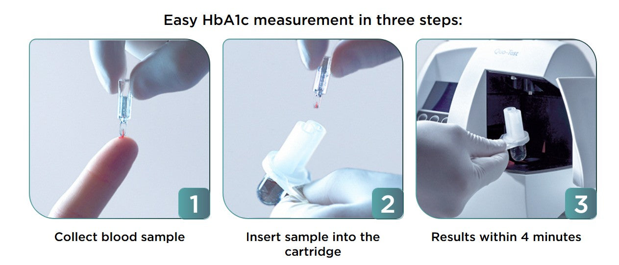 Quo-Test HbA1c test reagent kit