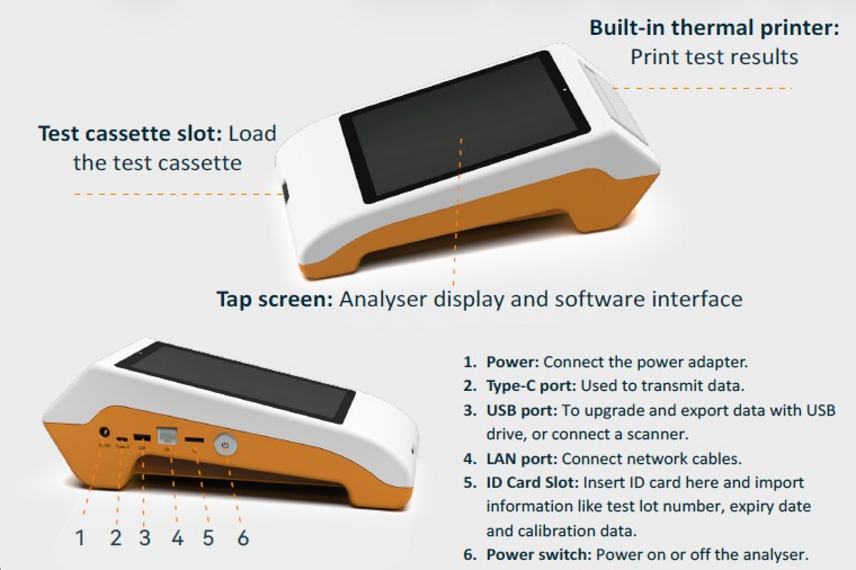 Afr 900 Test Machine AFR-900 Portable Point-of-Care Analyser | Fast & Accurate Results